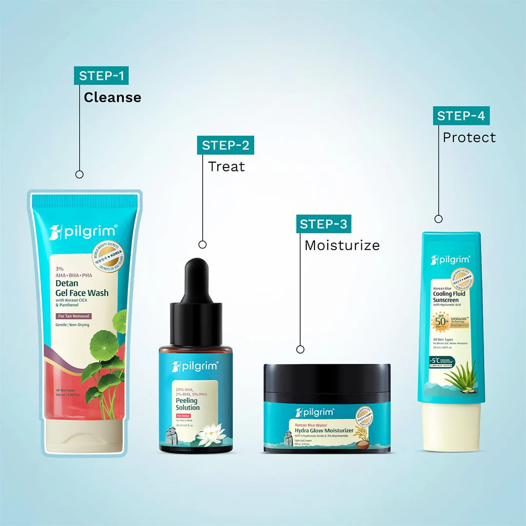 3% AHA + BHA + PHA Detan Gel Face Wash - Image 6