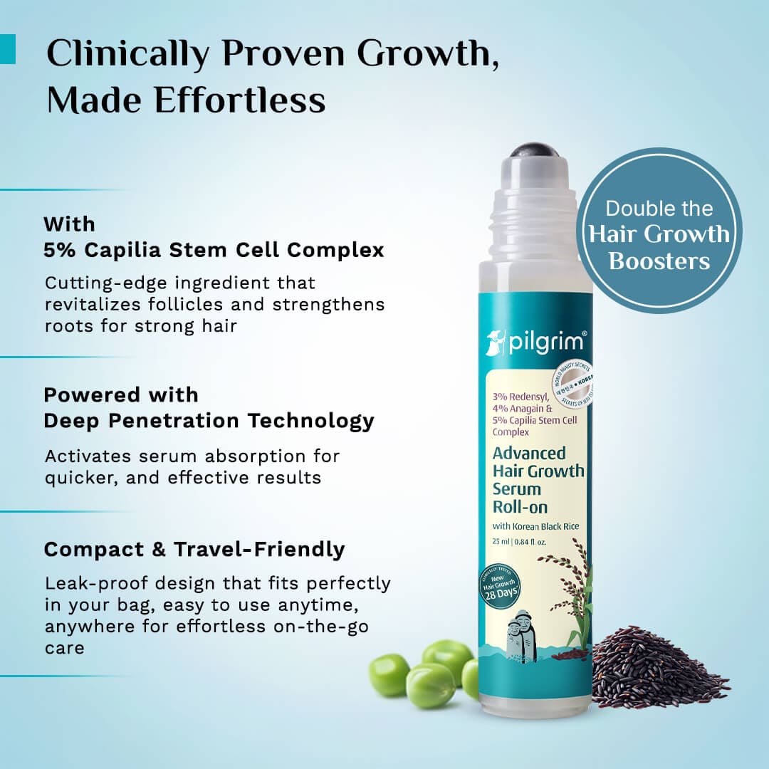 3% Redensyl, 4% Anagain & 5% Capilia Stem Cell Complex Advanced Hair Growth Serum Roll-On - Image 2