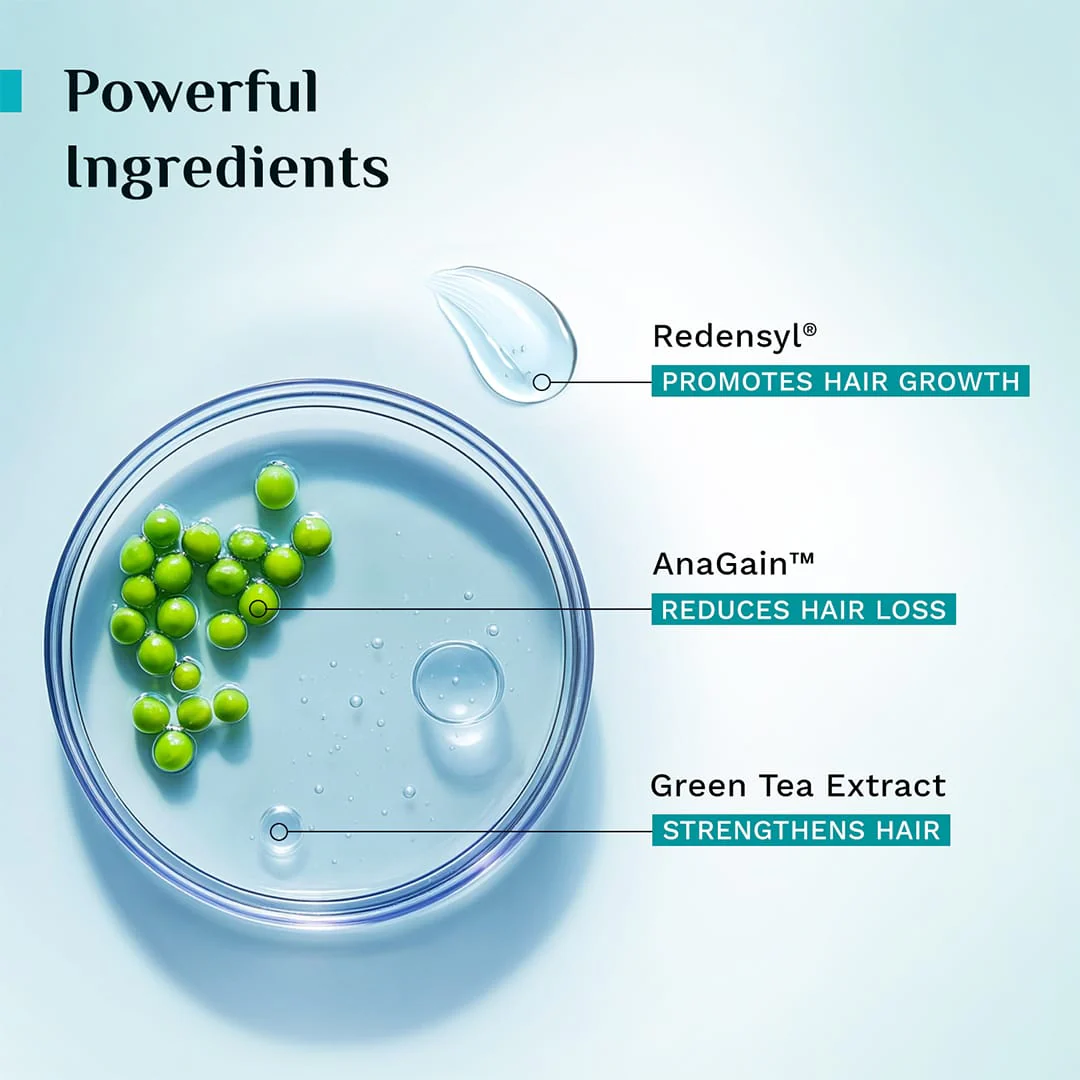3% Redensyl & 4% Anagain Advanced Hair Growth Serum For Dandruff-Prone Scalp - 30 ml - Image 3