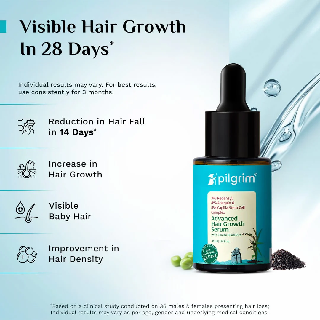 Hair Regrowth Kit - Image 2