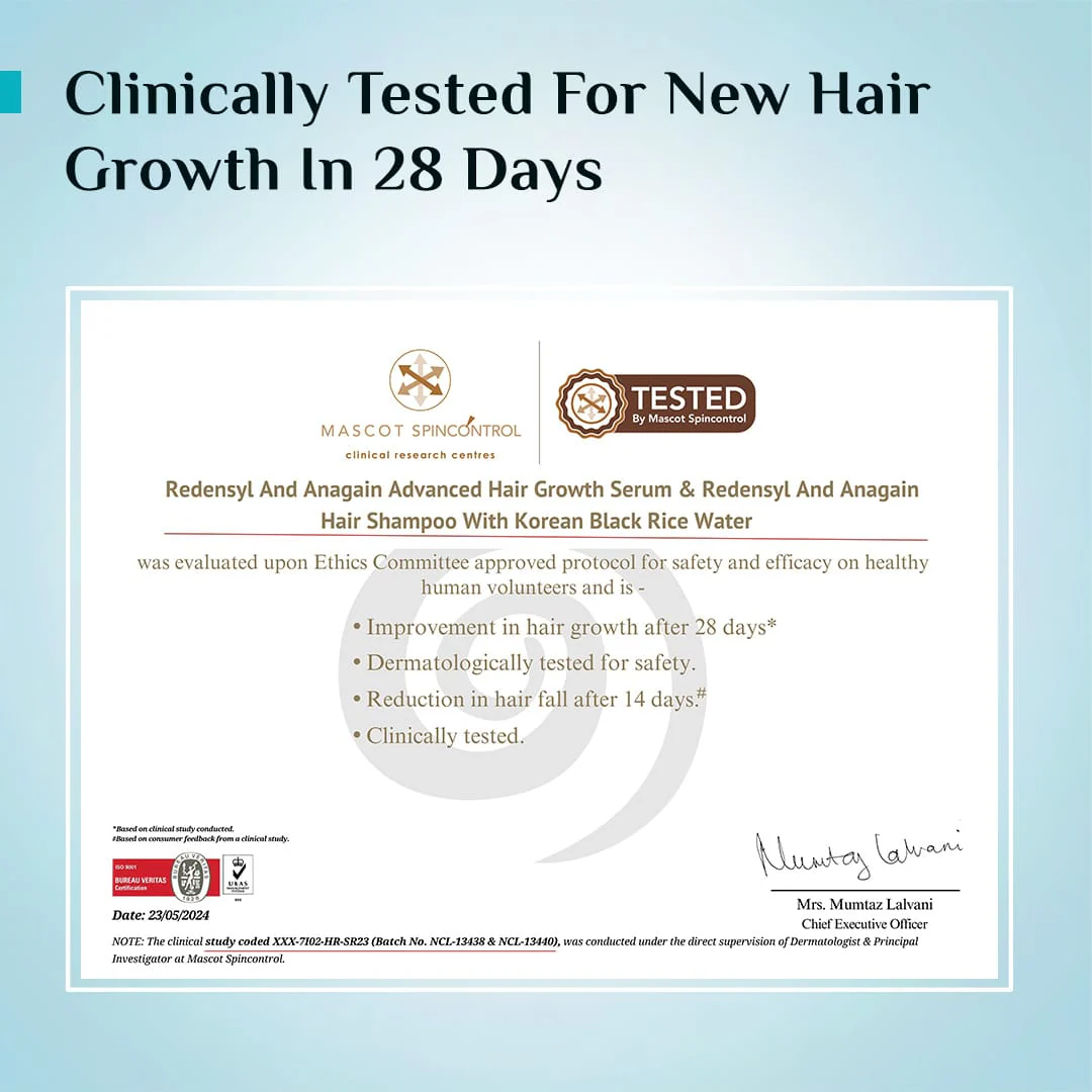Hair Regrowth Kit - Image 4
