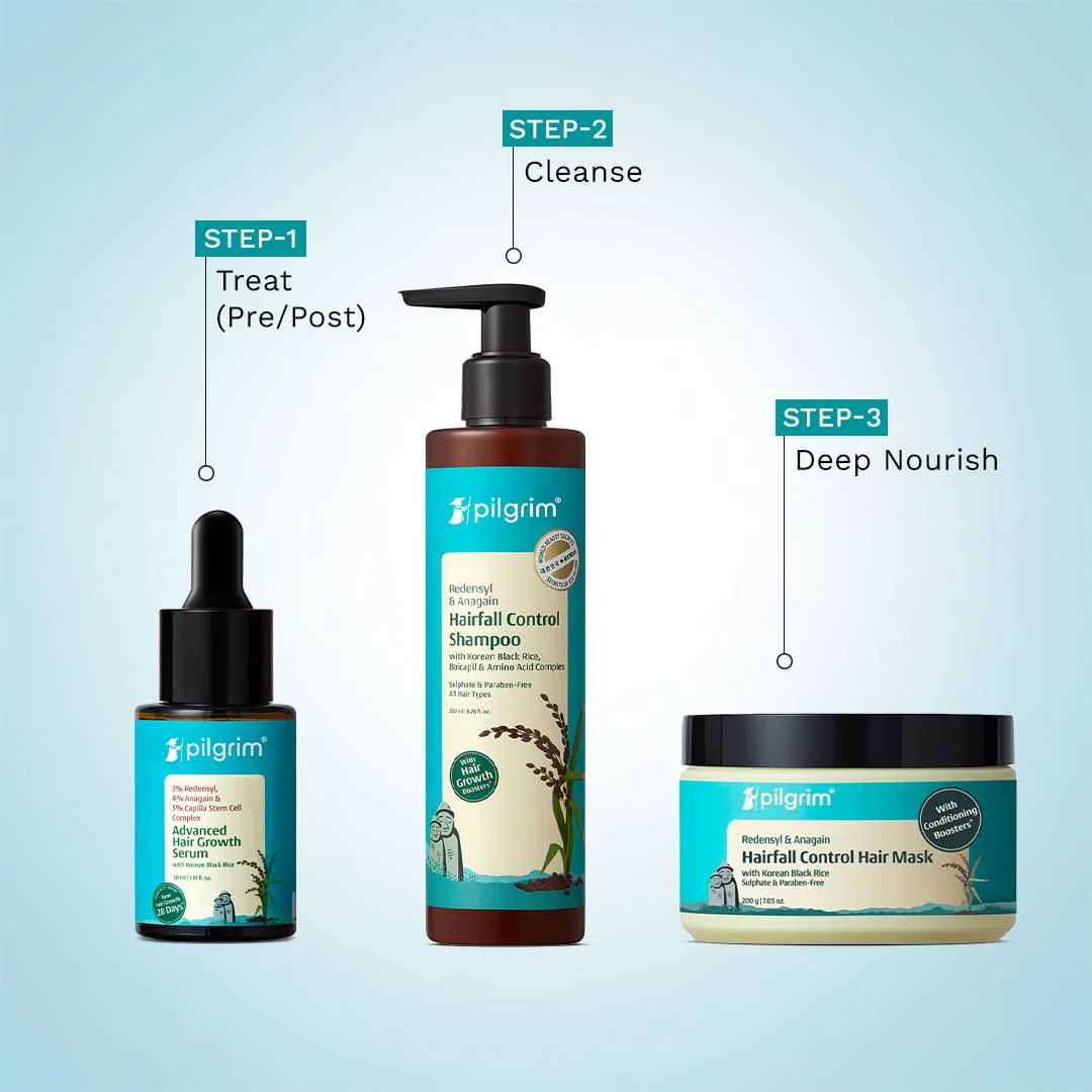 Hair Regrowth Kit - Image 6