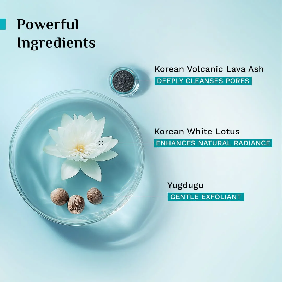Korean Beauty Daily Glow Kit - Image 3