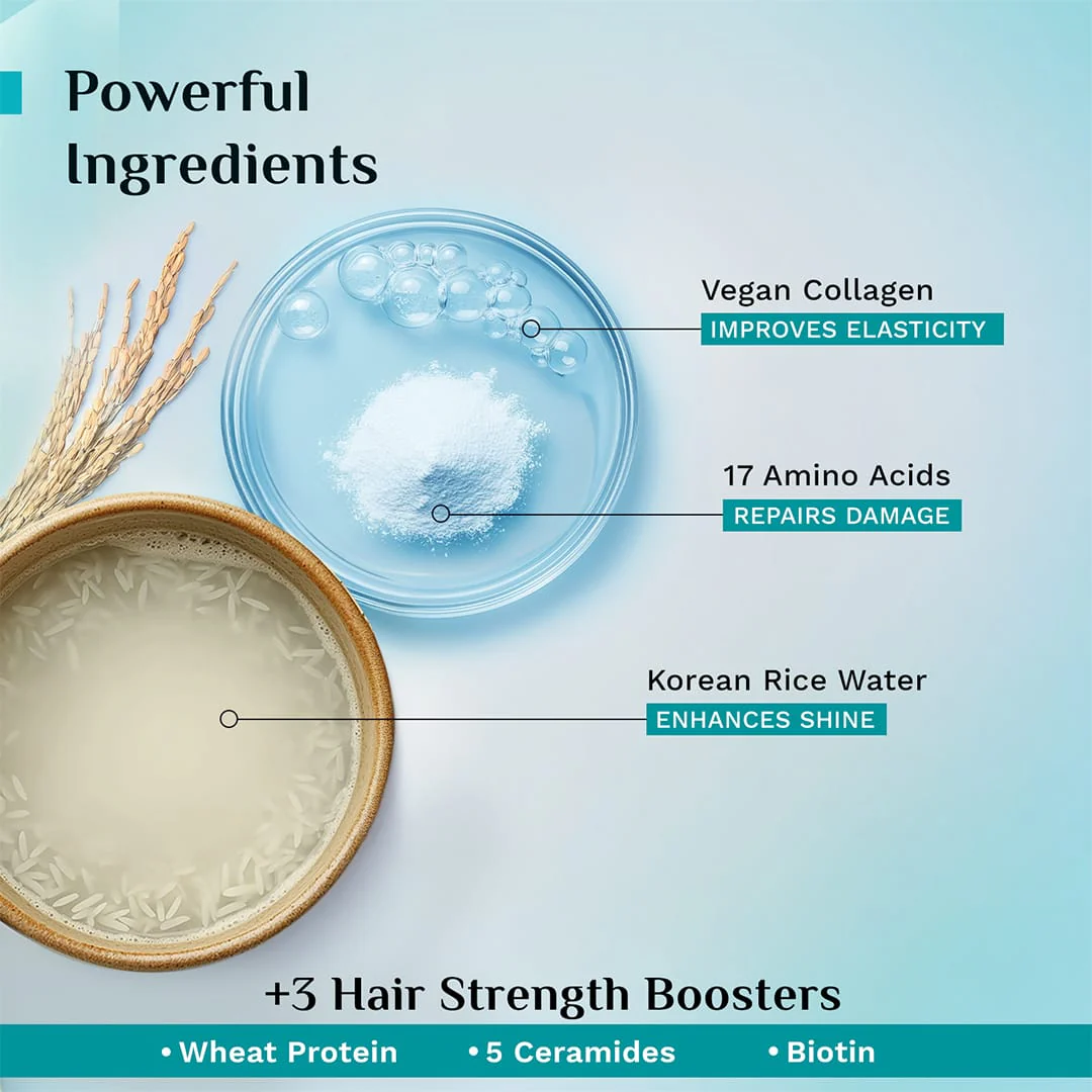Korean Rice Water & Collagen Advanced Damage Repair Hair Mask - Image 5