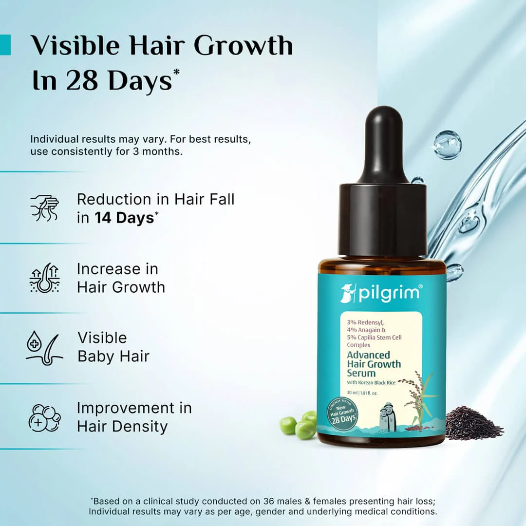 Redensyl + Anagain: The Hair Growth Powerhouse - Image 2