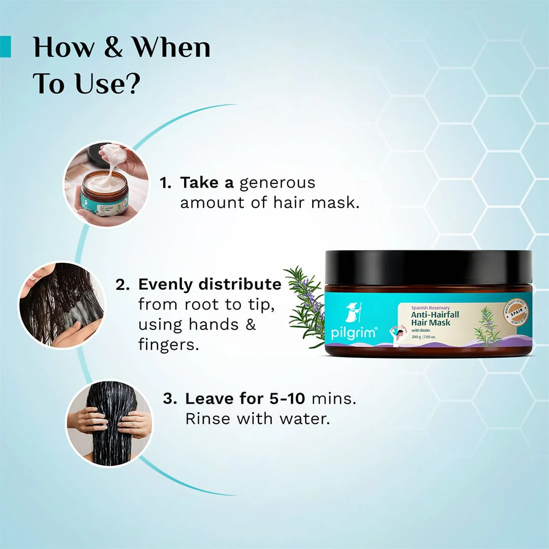 Spanish Rosemary & Biotin Anti-Hairfall Hair Mask - Image 5