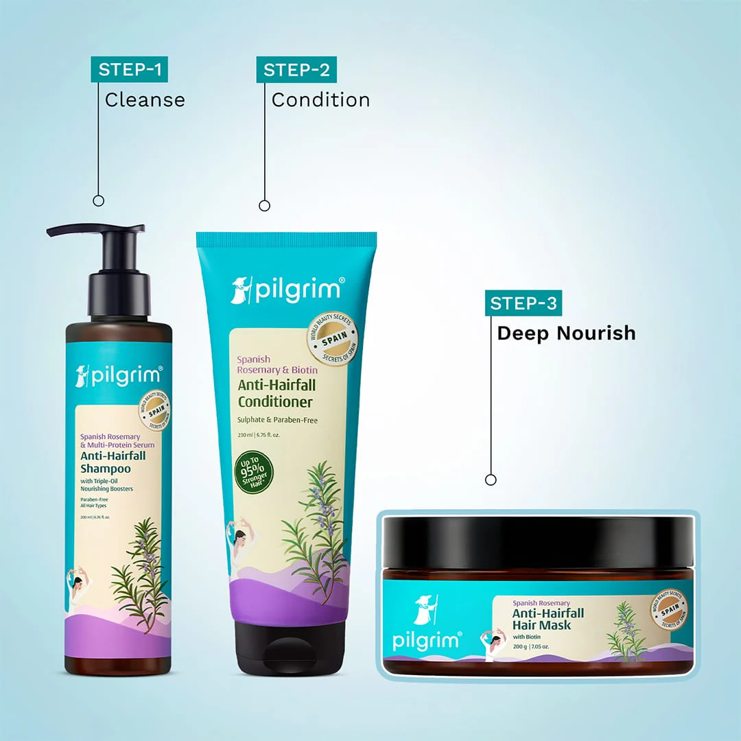 Spanish Rosemary & Biotin Anti-Hairfall Hair Mask - Image 6