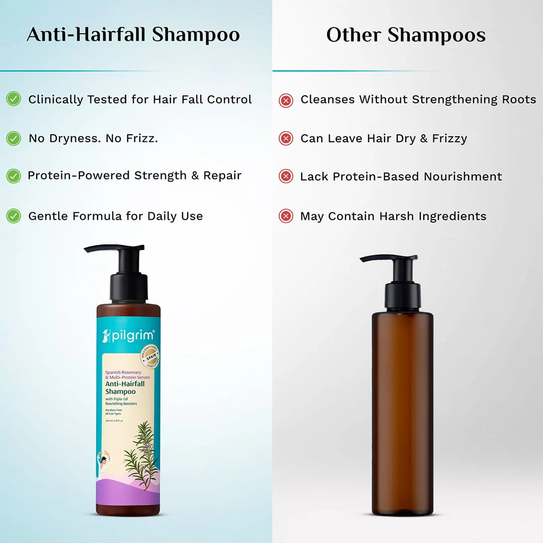 Spanish Rosemary & Multi-Protein Serum Anti-Hairfall Shampoo - Image 12