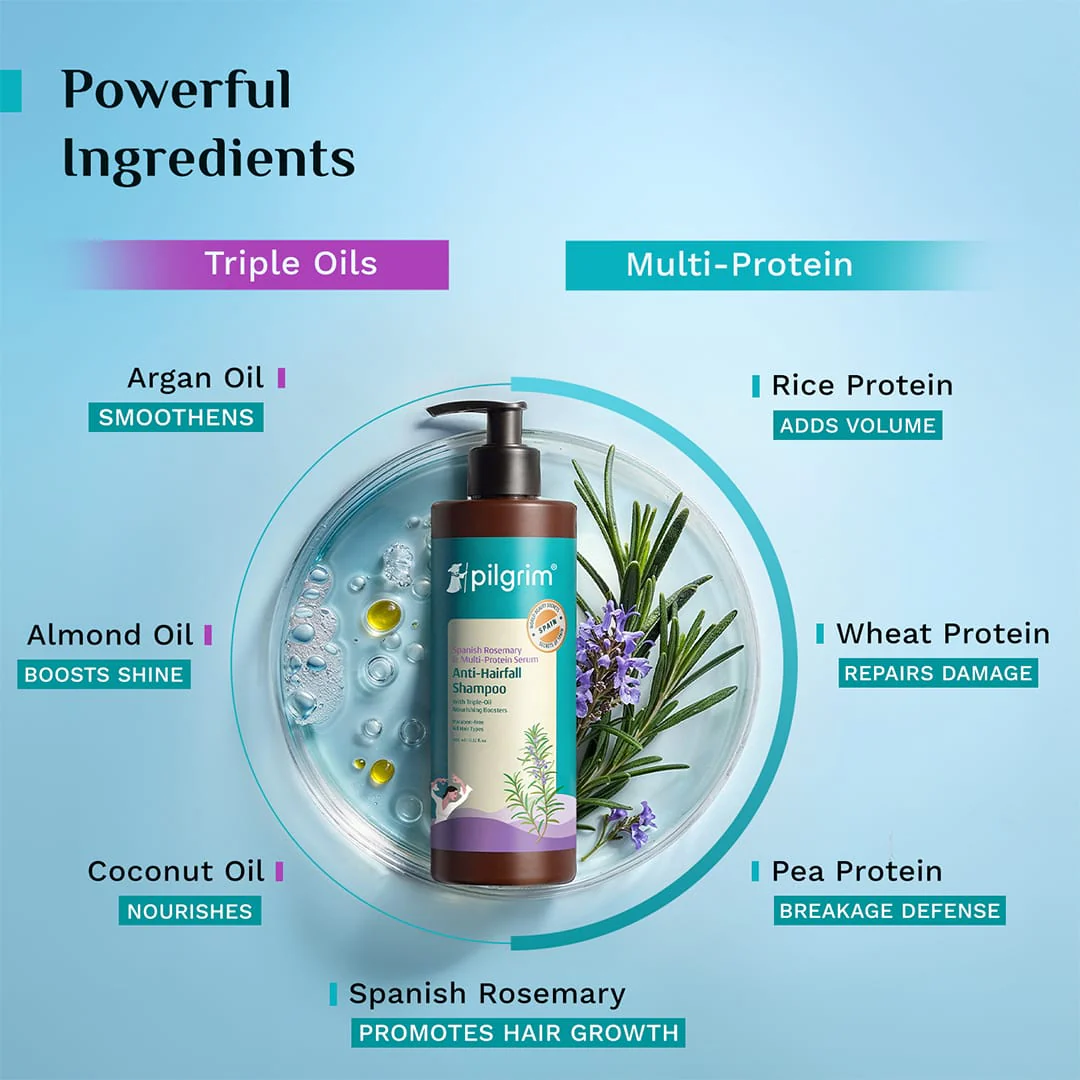 Spanish Rosemary & Multi-Protein Serum Anti-Hairfall Shampoo - Image 8