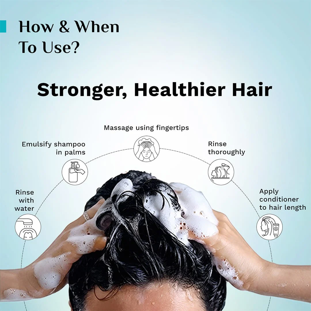 Spanish Rosemary and Multi-Protein Serum Anti-Hairfall Shampoo - 400ml - Image 7