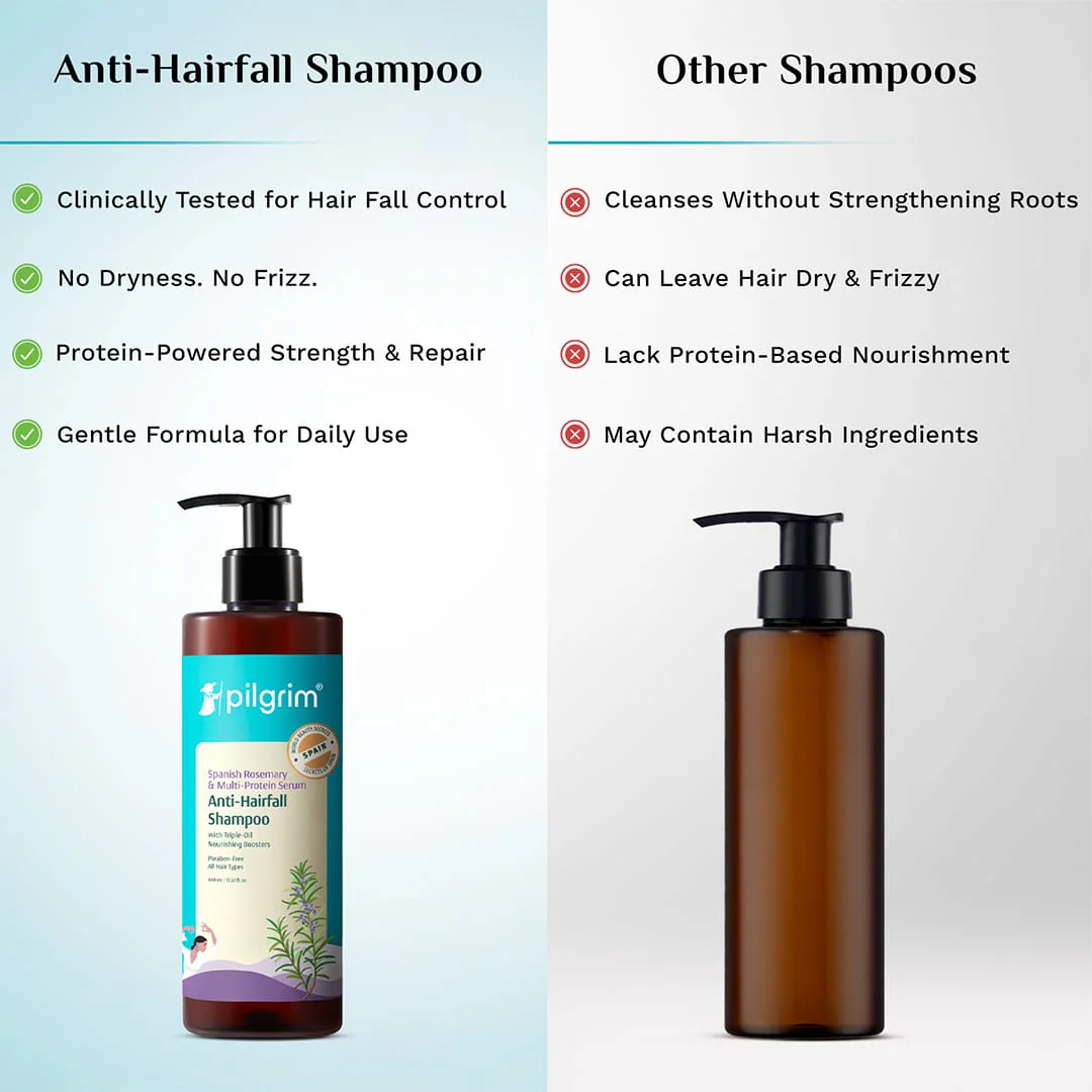 Spanish Rosemary & Multi-Protein Serum Anti-Hairfall Shampoo - Image 13