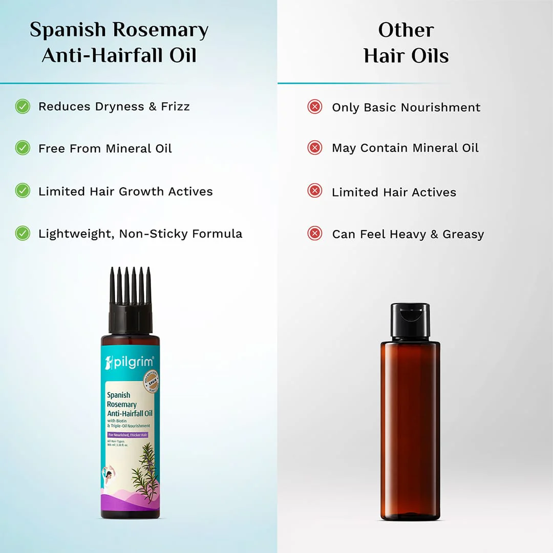 Spanish Rosemary Anti-Hairfall Oil with Biotin & Triple-Oil Nourishment - Image 6